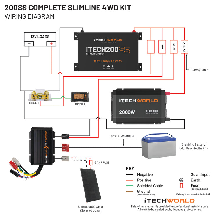 Complete | Slimline 4WD Kit | 200Ah - iTechworld