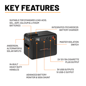 The iTechworld GoFurther Premium Battery Box features handles, USB and plug outputs, a master isolation switch, iTECHDCDC25 charger, iTECHBM500 monitor with shunt, and suits various batteries—ideal for off-grid power needs.