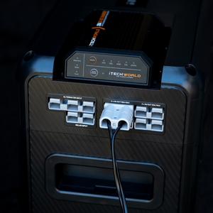 A close-up of the iTechworld GoFurther Premium Battery Box with iTECHDCDC25 & iTECHBM500 shows labeled solar and DC input ports, a battery monitor with shunt, sturdy design, connected cable, and a convenient carry handle.