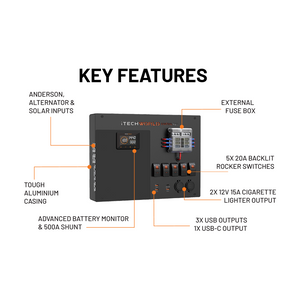 iTechworld | Premium Control Hub | with Battery Monitor and 500A Shunt - iTechworld