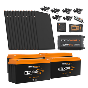 The iTechworld Off Grid System 12.28kWh includes multiple solar panels, four iTECH240X Pro lithium batteries, charge controllers, inverters, cables, and connectors—arranged on a white background for energy independence.
