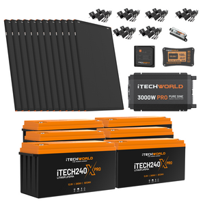 The iTechworld Off Grid System (18.43kWh) is a complete 12V solar kit with eight large panels, four orange-black lithium batteries, power inverter, charge controller, fuse box, cables, connectors, and installation accessories.
