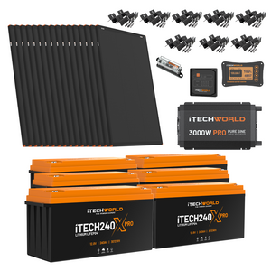 The iTechworld Off Grid System | 18.43kWh includes 12 solar panels, 6 orange and black lithium batteries, a 3000W inverter, charge controller, cables, connectors, and mounting hardware—all arranged on a white background.