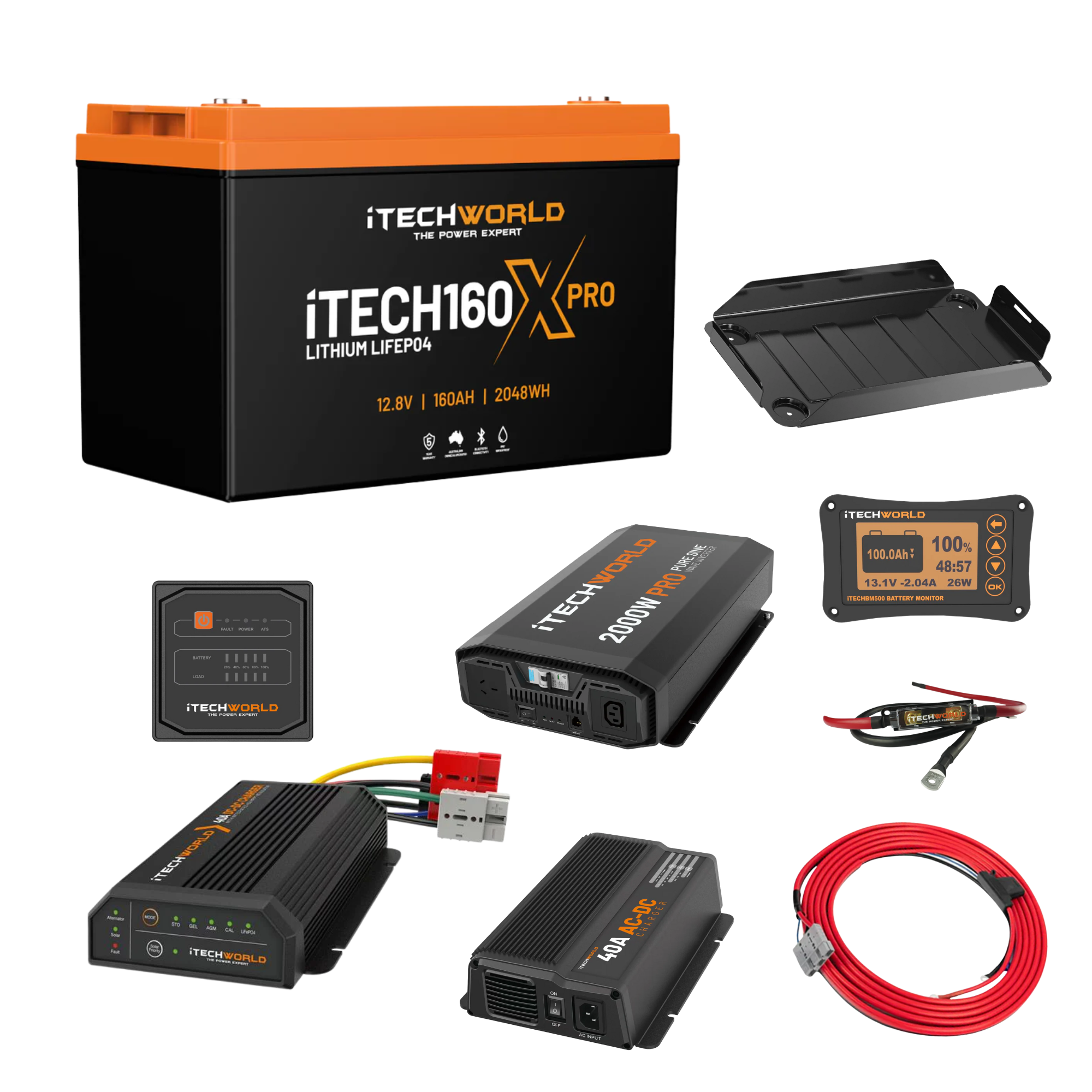 The iTechworld Complete Canopy Dual Battery Kit, featuring a 160Ah lithium battery, pure sine wave inverter, monitor screens, chargers, cables, and connectors from iTechworld, arranged on a white background.