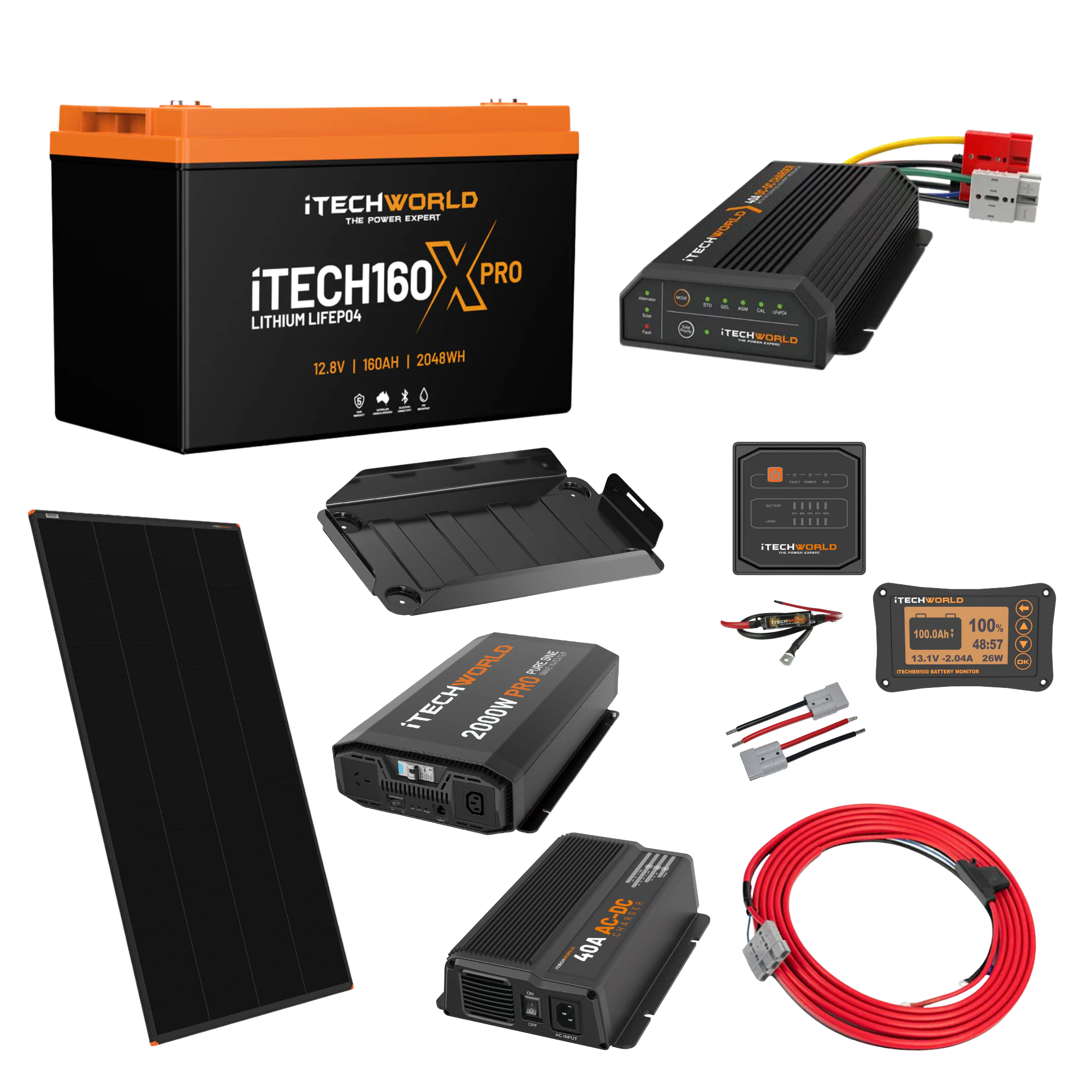 The iTechworld Ultimate Canopy Dual Battery Kit (160Ah Lithium) includes a LiFePO4 battery, charge controller, inverter, solar panel, displays, cables, and mounts—everything you need for your canopy power setup.