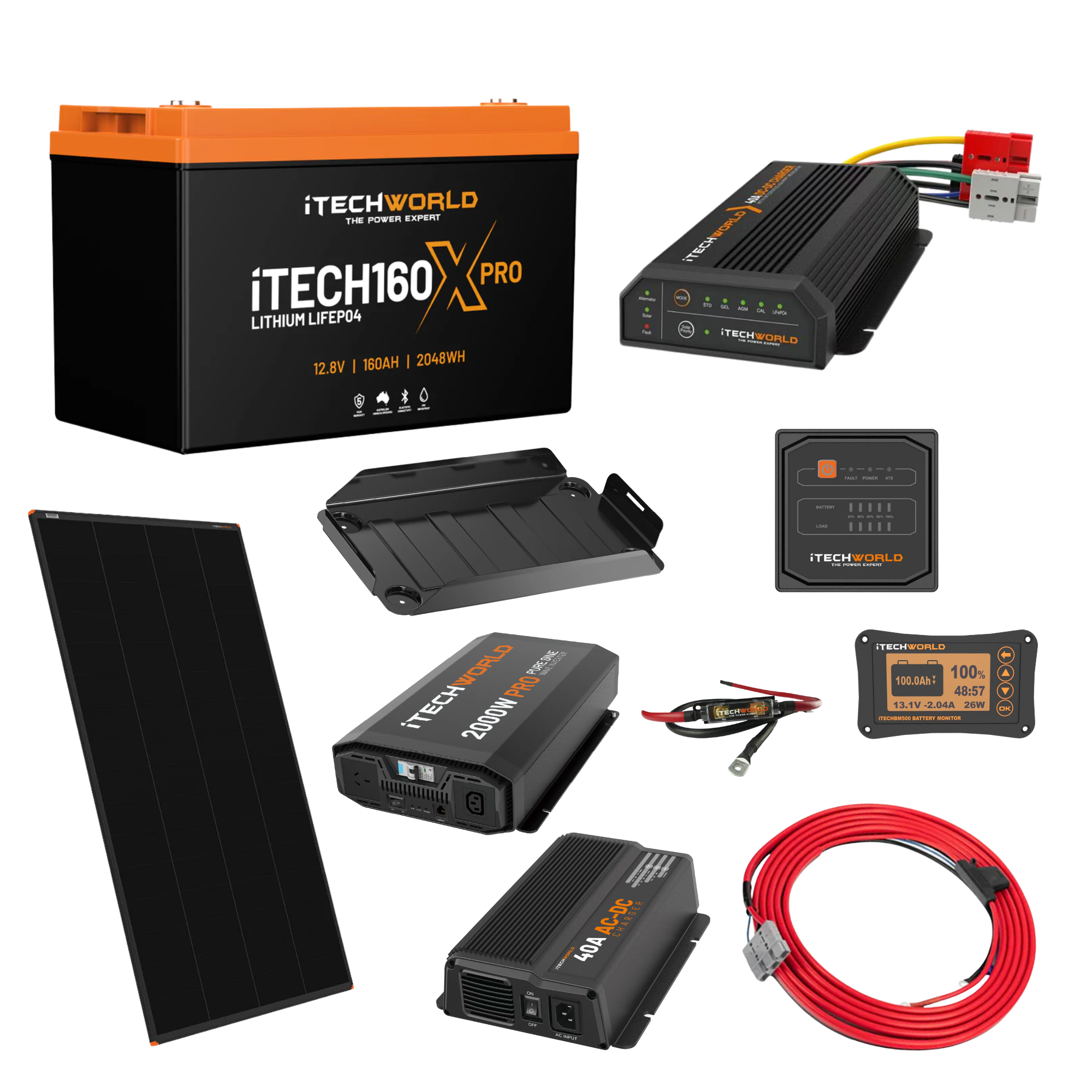 The iTechworld Ultimate Canopy Dual Battery Kit 160Ah Lithium, with solar panel, pure sine wave inverter, controllers, cables, display screens, and devices from iTechworld, is arranged on a white background.