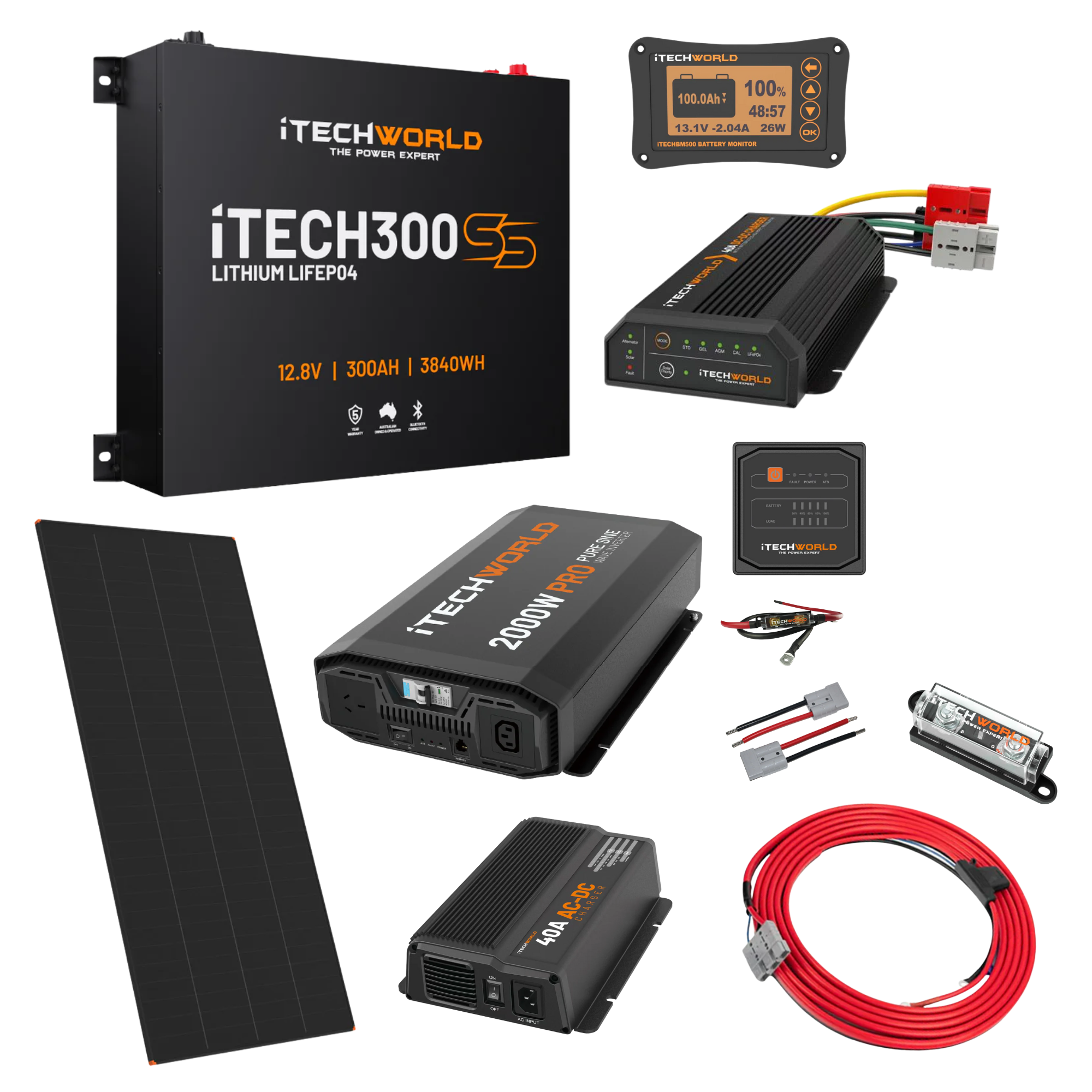 The iTechworld Ultimate Super Slimline Canopy Dual Battery Kit includes a 300Ah lithium battery, solar panel, pure sine wave inverter, charger, control panels, and all labeled cables/connectors—fully branded by iTechworld.