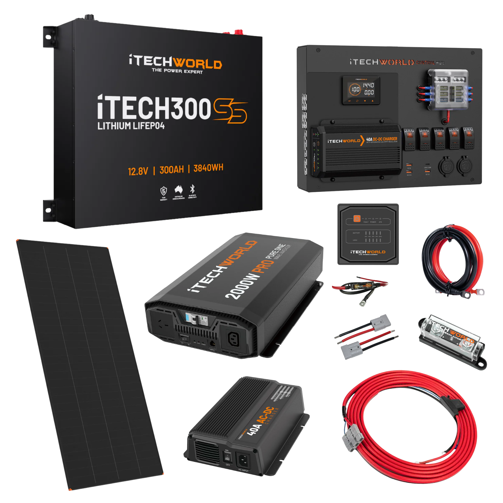 The iTechworld Expansion Super Slimline Canopy Dual Battery Kit (300Ah Lithium) includes a LiFePO₄ battery, solar panel, pure sine wave inverter, charger, fuse, cables, and control panels displayed on a white background.