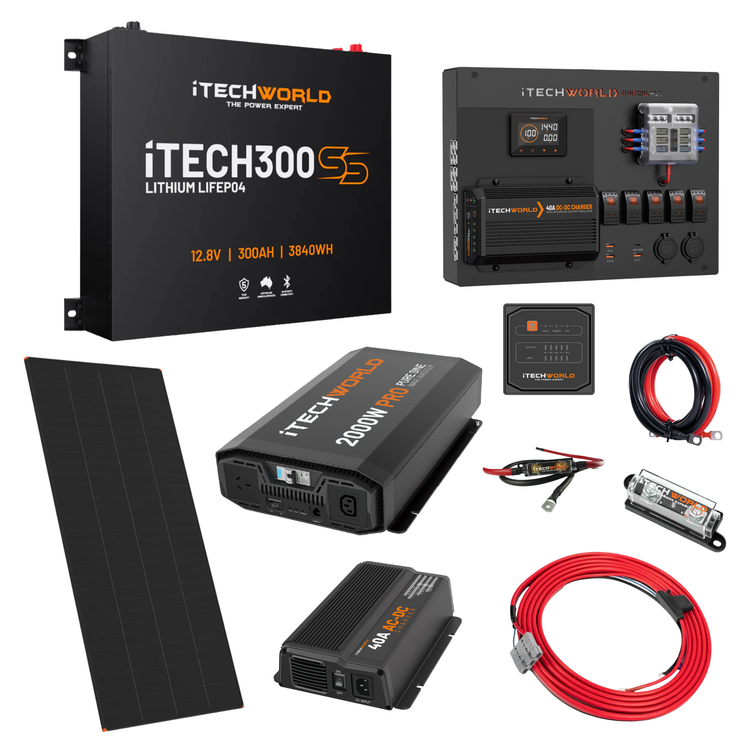 The iTechworld Expansion Super Slimline Canopy Dual Battery Kit (300Ah Lithium) is a complete off-grid solar solution with charge controller, panel, inverter, cables, fuse, alligator clips, mounting hardware & monitoring display—all iTechworld branded.