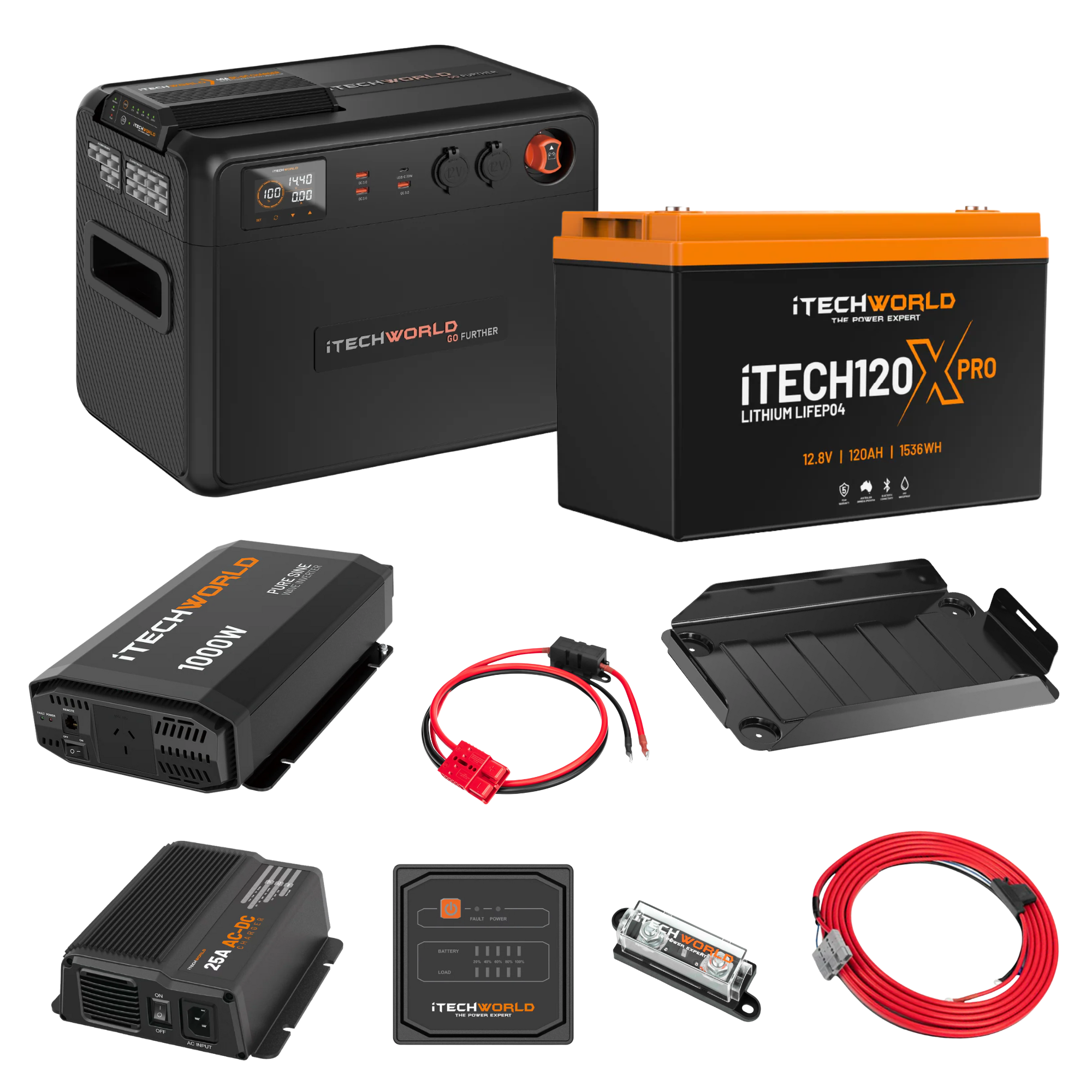 The iTechworld Complete Portable Dual Battery Kit (120Ah Lithium) includes a LiFePO4 battery, pure sine wave inverter, cables, tray, fuse, and digital display—shown on a white background as part of iTechworld’s portable power kit.