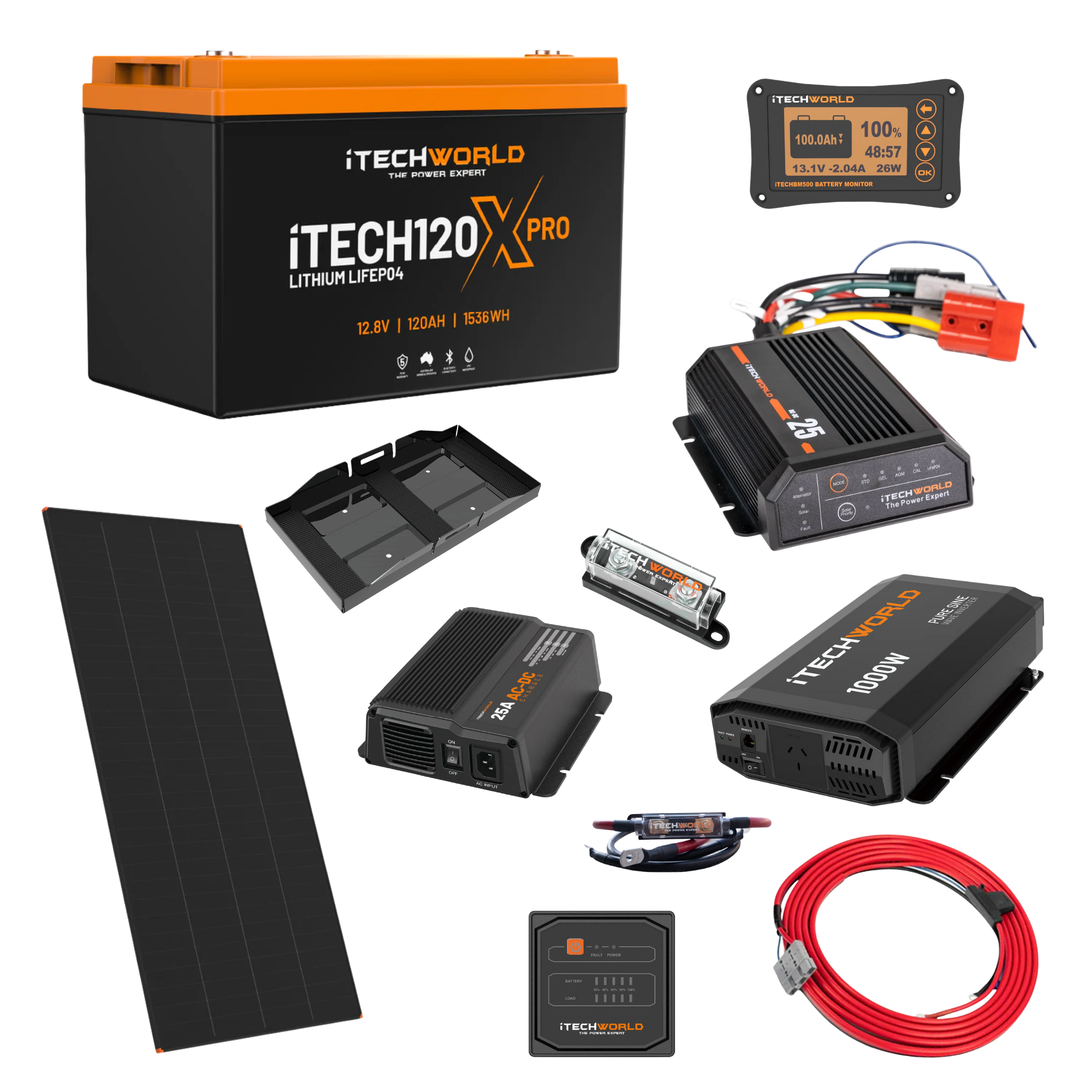 The iTechworld Ultimate Ute Dual Battery Kit features a 120Ah LiFePO₄ battery, solar panel, pure sine wave inverter, controller, monitor, cables, fuse, charger, and mounting brackets—everything needed for off-grid power.