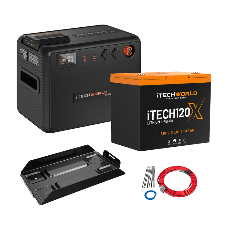 The iTechworld Premium GoFurther Battery Box Bundle includes a black battery box, an iTECHDCDC25 Charger, and an orange-and-black iTECH120X Lithium Battery—perfect for off-grid or 4WD power needs, shown on a white background.