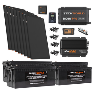 The iTechworld Off Grid System 10.24kWh kit includes eight solar panels, two large lithium batteries, pure sine wave inverter, charger, digital controller, cables, connectors, and accessories—ideal for your 12V build.