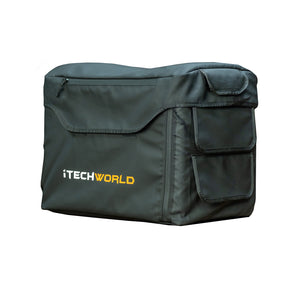 iTechworld | Power Station Cover | PS2000 - iTechworld