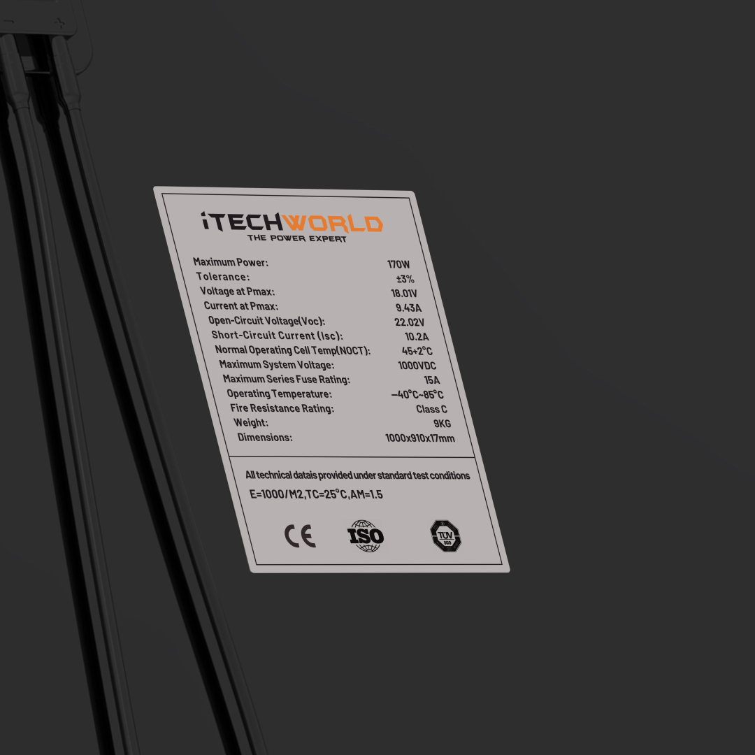 A close-up of a label on the 170W Short Hard Frame Solar Panel (22V) shows specs: max power 110W, voltage 20.8V, suitable for use with 22V 170W solar panels, in black text on a white background.