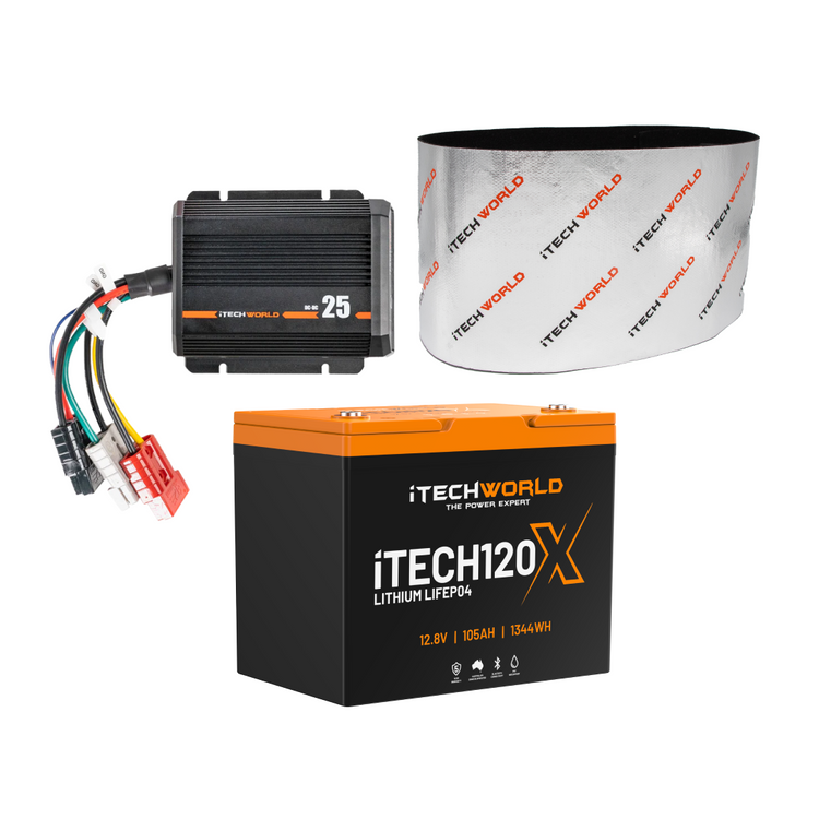 The Under Bonnet Kit | Dual Battery System | 105Ah includes a battery charger, cables, heat-resistant wrap, and a 12.8V 105Ah iTECH120X Lithium Battery—ideal for dual battery or under bonnet setups.