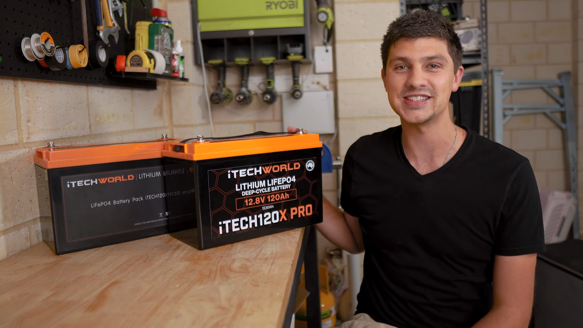 Explore Bound Tests Out The iTECH120X PRO | iTechworld