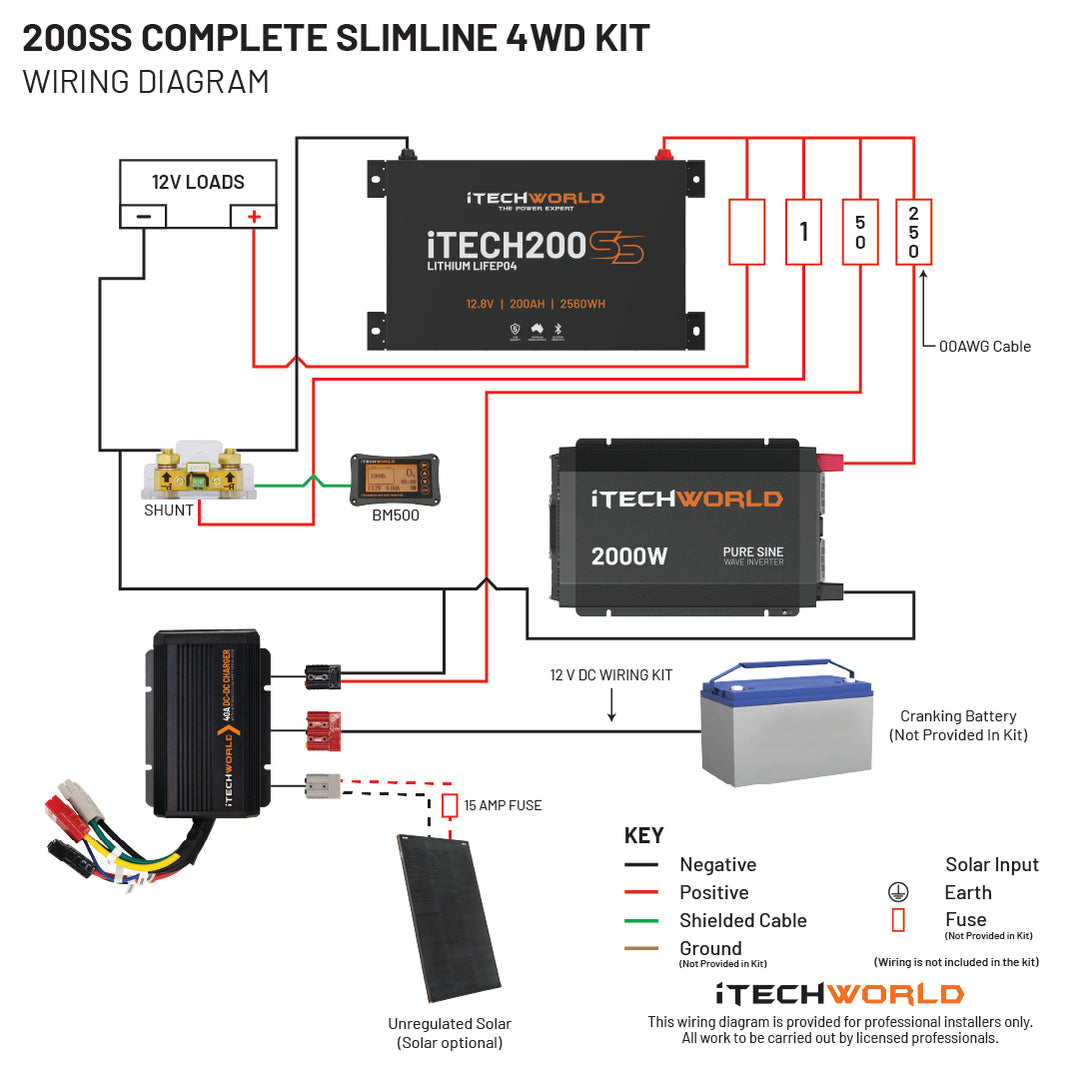 Complete | Slimline 4WD Kit | 200Ah - iTechworld