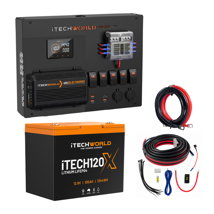 The iTECH120X and Control Hub with iTECHDCDC40/25 | Lithium 4WD Kit | 105Ah from iTechworld, ideal for your 12V build or dual battery system, is displayed on a white background.