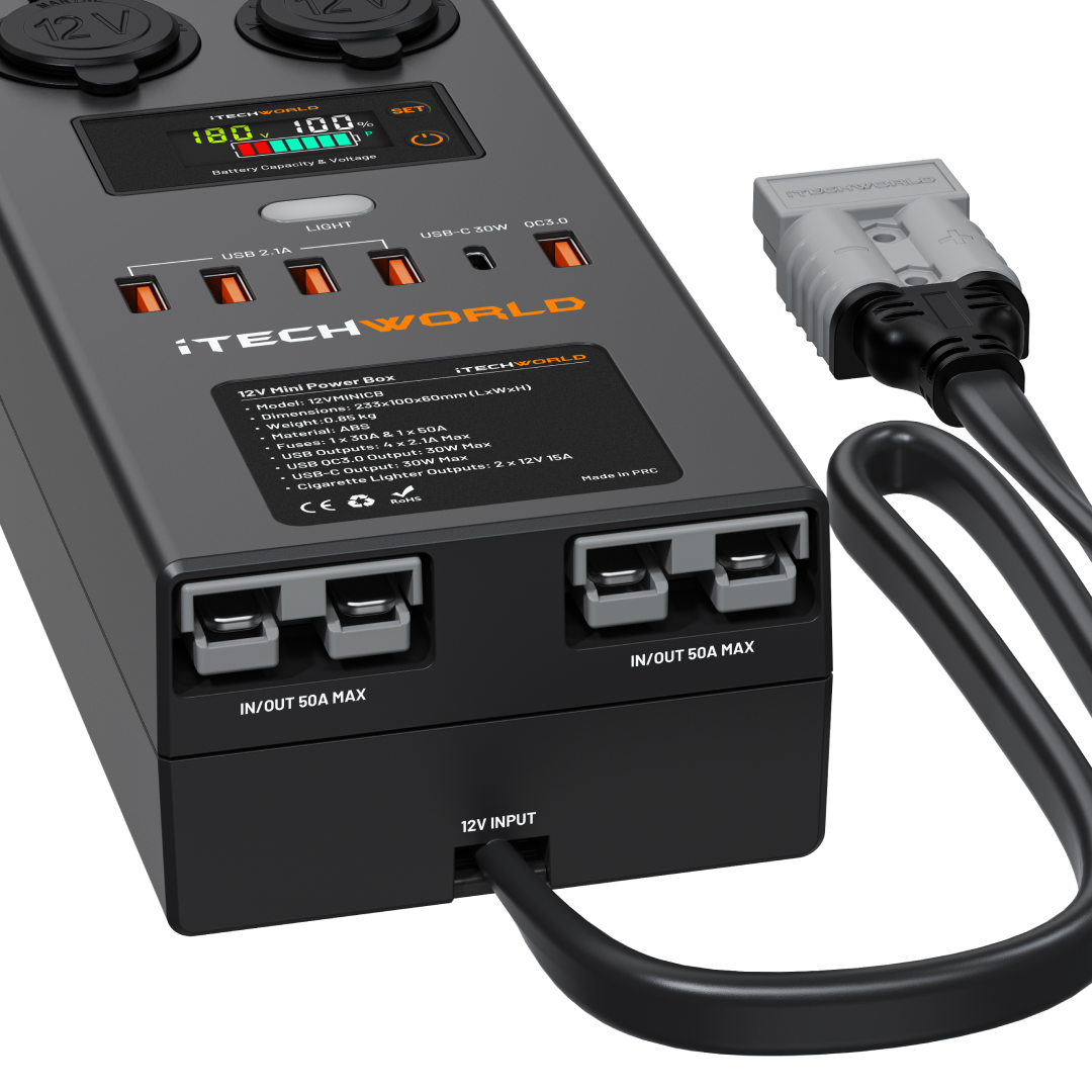 Close-up of the iTechworld Mini Control Box 12V by iTechworld, featuring multiple ports, digital display, switches, attached cables, and labeled black-and-orange connection points for camping 12V input and high-power output.