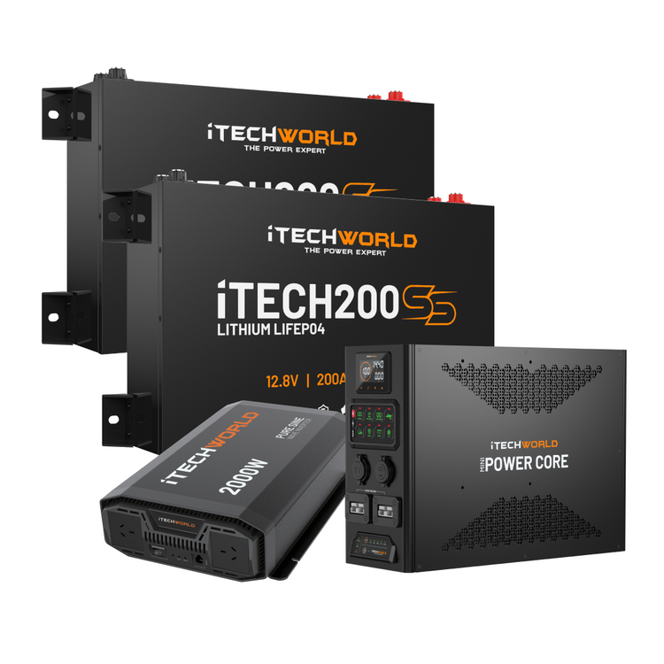 Four black iTechworld power products are shown: a 2000W inverter, a Mini Power Core unit, and two 200SS lithium LiFePO4 batteries. All items display iTechworld branding and power specifications on their panels and screens.