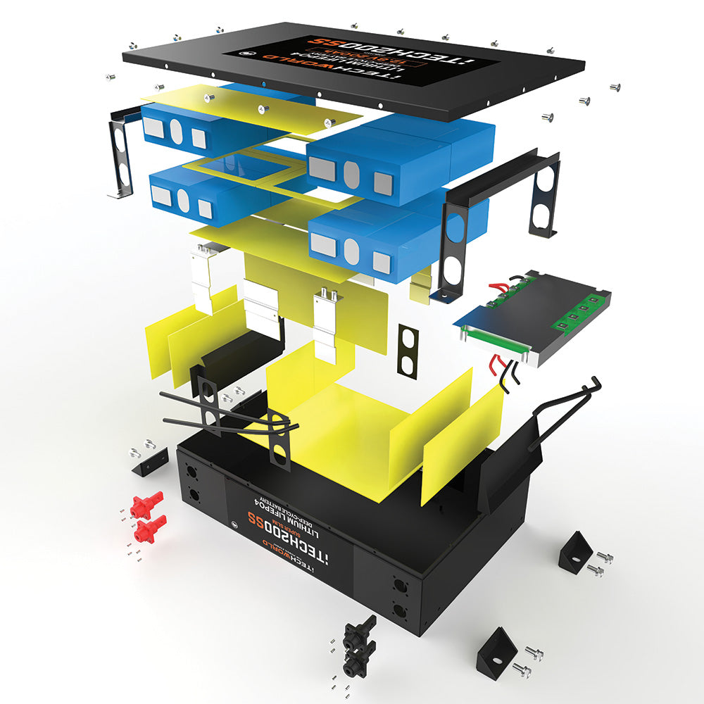 Exploded view of the iTechworld iTECH200SS Super Slim Deep Cycle LiFePO4 200Ah Battery shows cell stacks, wiring, connectors, insulation, casing, screws, and terminals—perfect for Bluetooth battery monitoring.