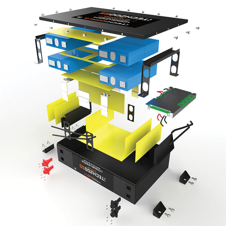 Exploded view of the iTechworld iTECH200SS Super Slim Deep Cycle LiFePO4 200Ah Battery shows cell stacks, wiring, connectors, insulation, casing, screws, and terminals—perfect for Bluetooth battery monitoring.