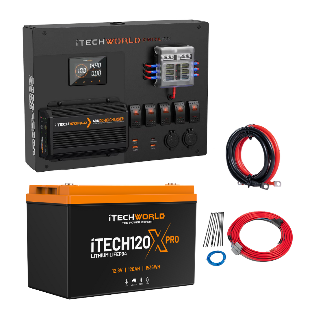 The iTechworld Control Hub Kit, featuring a 40A DCDC charger, lithium battery, wiring kit, and power management control panel, is displayed on a white background.