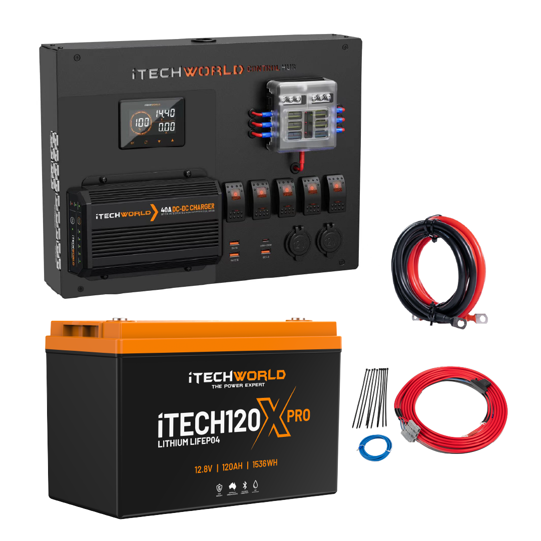 The iTechworld Control Hub Kit with 40A DCDC Charger and iTECH120X PRO sits on a white background with red/black cables, zip ties, and blue connectors—everything needed for a 12V power system.