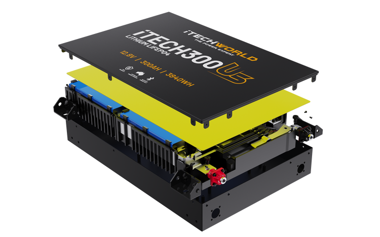 Exploded view of a black and yellow iTechworld iTECH300US Ultra Slim Deep Cycle Lithium Battery with Bluetooth LiFePO4 300Ah, showing internal components and separated top cover with specs: 12.8V, 3.84kWh.