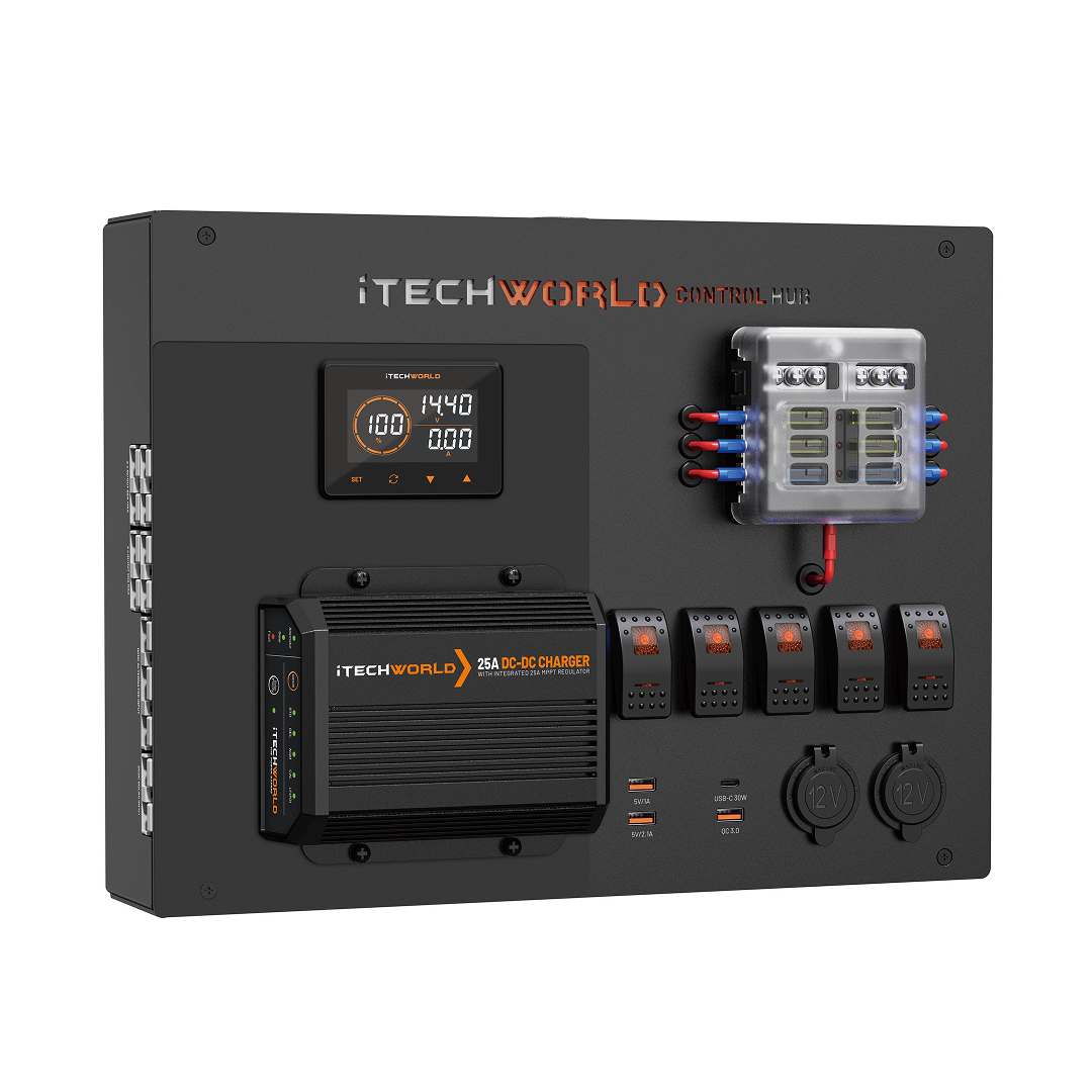 The iTechworld Premium Control Hub features digital displays, labeled switches, covered fuses, outlets, a 25A DC-DC charger, and a 500A shunt, providing complete 12V power and electrical management in one sleek black panel.