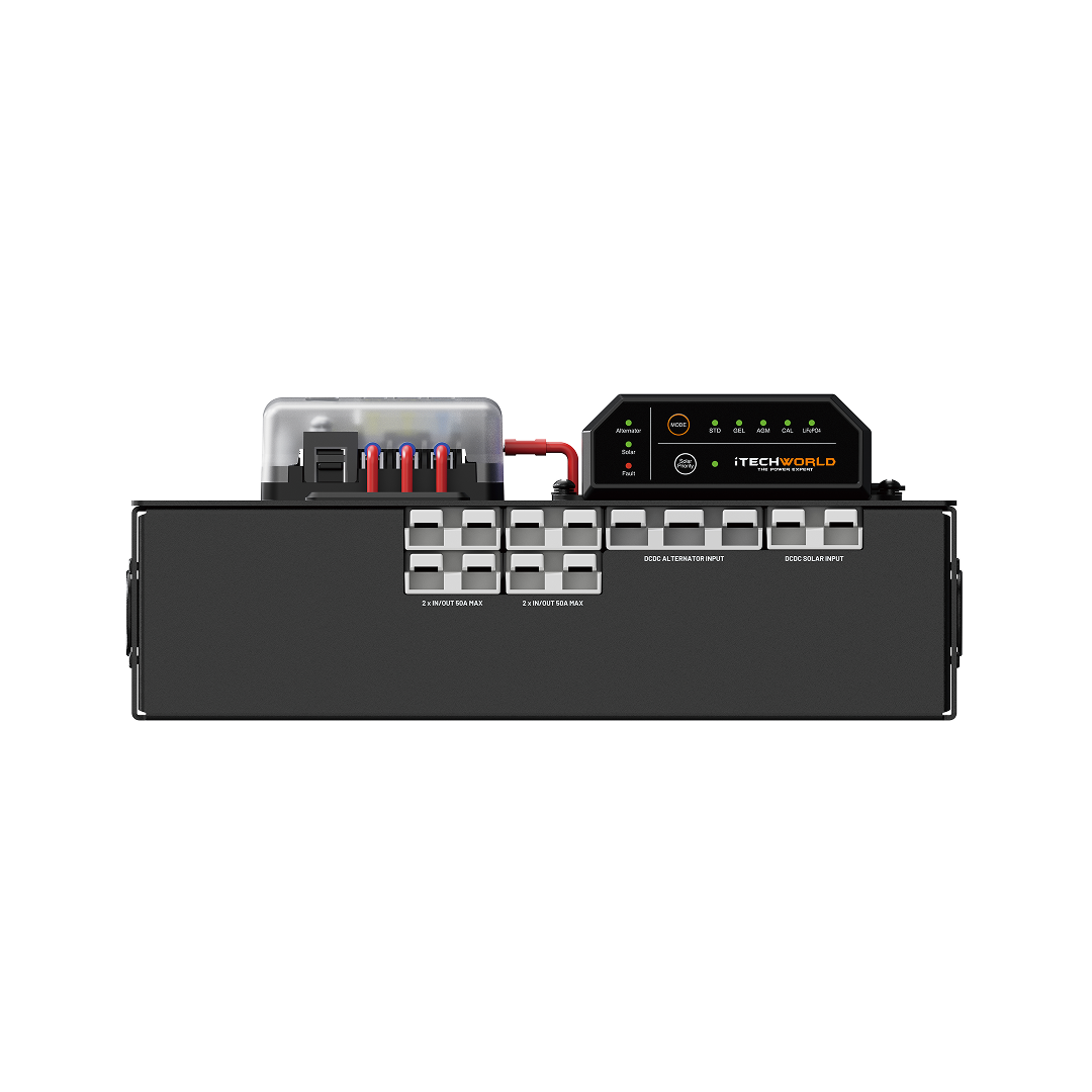 Front view of the iTechworld Premium Control Hub with 25A DCDC Charger and 500A Shunt, featuring labeled switches, fuse holders, indicator lights, and wiring connections for effective power management.