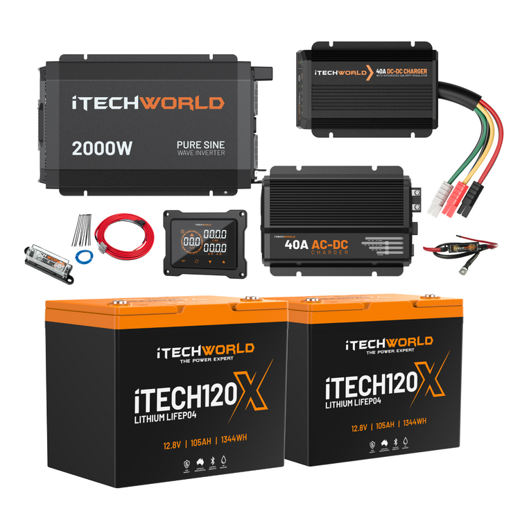The iTechworld Complete Lithium 4WD Kit (210-240Ah) features two LiFePO4 batteries, a 2000W inverter, 40A DC-DC charger, cables, fuses, and a digital display—an ideal off-road power solution for any adventure.