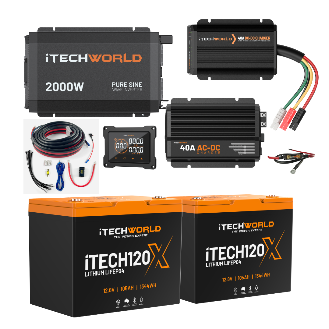 The iTechworld Complete Lithium 4WD Kit (210-240Ah) features two LiFePO4 batteries, a 2000W inverter, 40A DC-DC charger, cables, fuses, and a digital display—an ideal off-road power solution for any adventure.