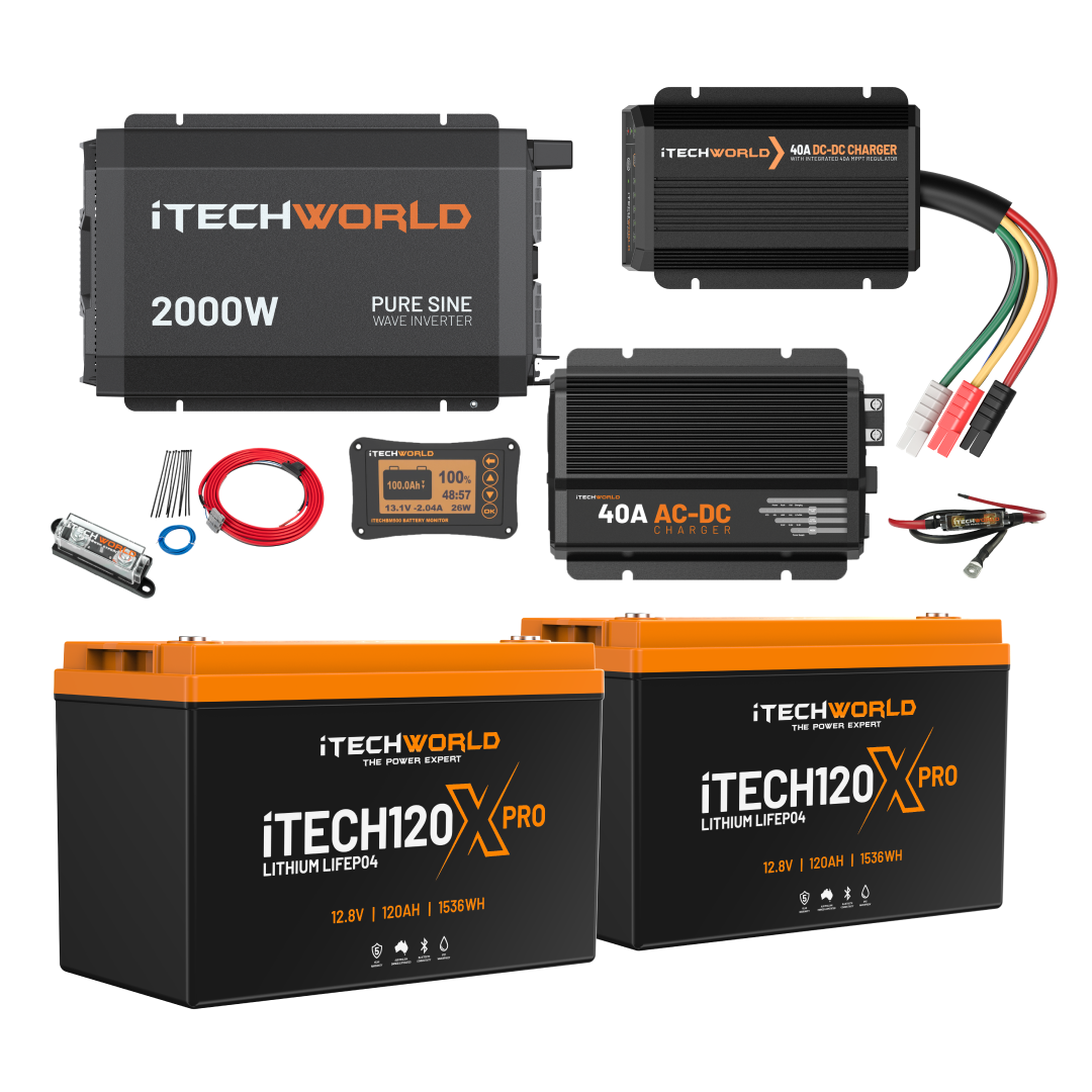 The iTechworld Complete Lithium 4WD Kit (210-240Ah) includes a 2000W inverter, two 12V lithium batteries, 40A AC-DC charger, wiring, connectors, and display panel—a perfect off-road power solution for any adventure.