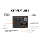 iTechworld | Premium Control Hub | with Battery Monitor and 500A Shunt - iTechworld
