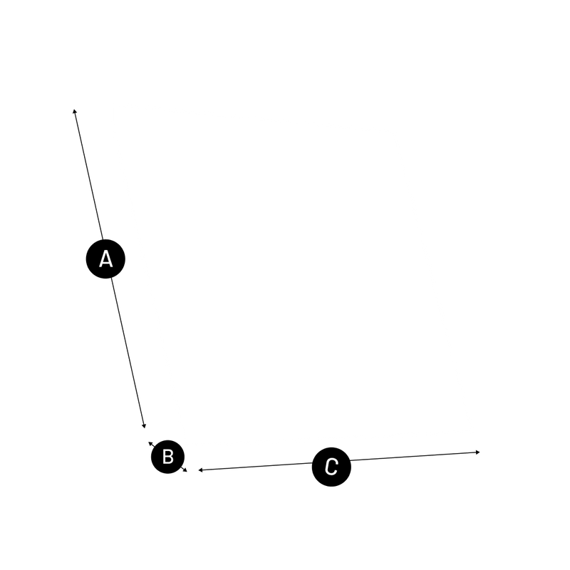 170W | Short Hard Frame Solar Panel | 22V