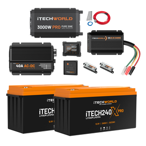 The Elite | Lithium Caravan Kit | 480Ah includes two lithium batteries, a 3000W inverter, a 40A AC-DC charger, cables, connectors, and accessories—ideal for your next caravan power setup. All items are arranged on a white background.