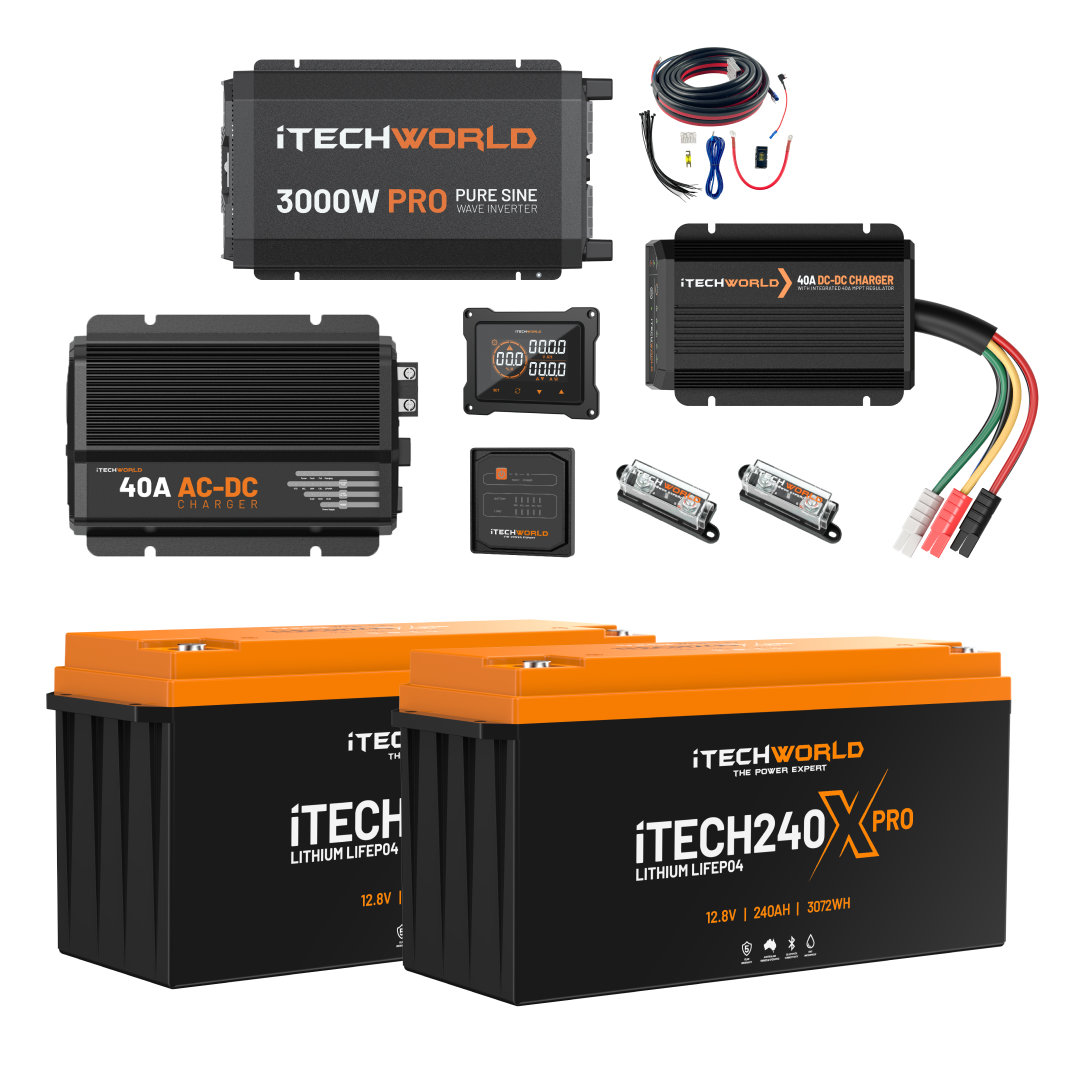 The Elite | Lithium Caravan Kit | 480Ah includes two lithium batteries, a 3000W inverter, a 40A AC-DC charger, cables, connectors, and accessories—ideal for your next caravan power setup. All items are arranged on a white background.