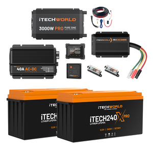 The Elite | Lithium Caravan Kit | 480Ah includes two lithium batteries, a 3000W inverter, a 40A AC-DC charger, cables, connectors, and accessories—ideal for your next caravan power setup. All items are arranged on a white background.