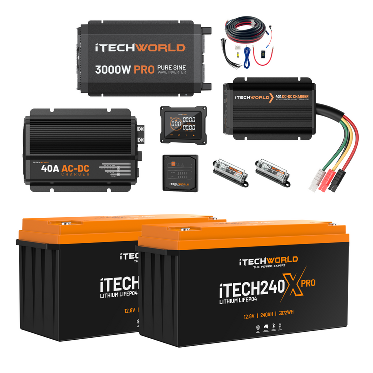 The Elite | Lithium Caravan Kit | 480Ah includes two lithium batteries, a 3000W inverter, a 40A AC-DC charger, cables, connectors, and accessories—ideal for your next caravan power setup. All items are arranged on a white background.
