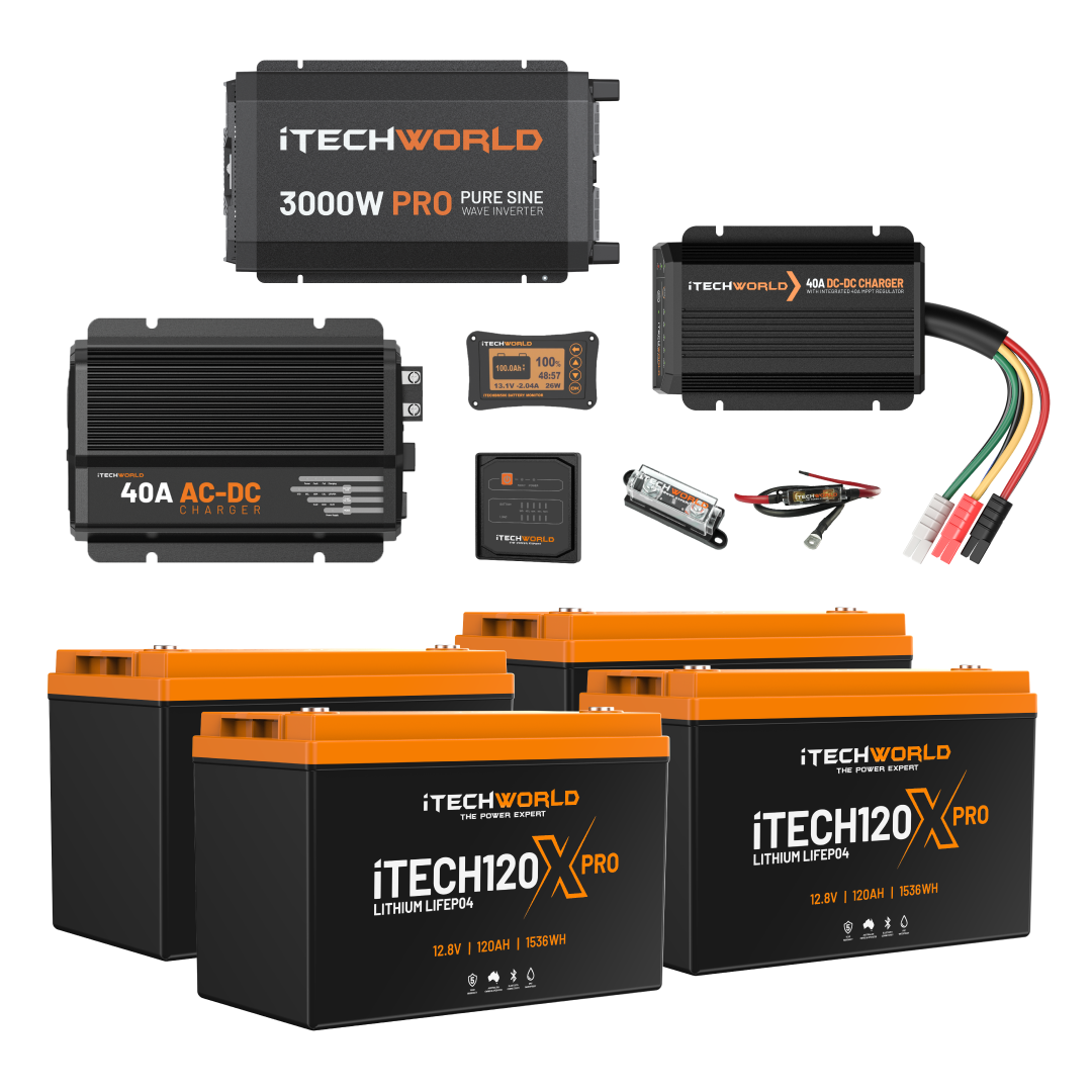 Elite | Lithium Caravan Kit | 480Ah
