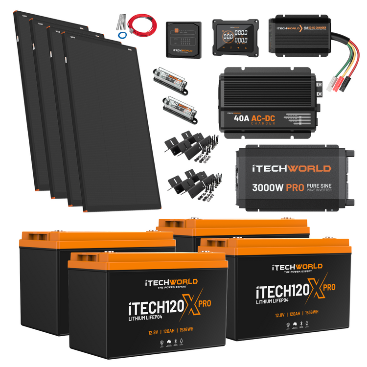 The Elite | Lithium Caravan Kit | 480Ah includes four solar panels, four iTECH120X Pro lithium batteries, a 3000W inverter, AC-DC charger, solar controller, cables, fuses, and mounting hardware—your all-in-one caravan power solution.