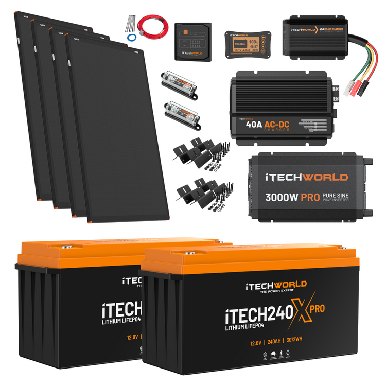 The Elite | Lithium Caravan Kit | 480Ah is a complete caravan power solution, including solar panels, lithium batteries, inverter, charge controller, cables, fuses, connectors, brackets, and monitoring equipment in one package.