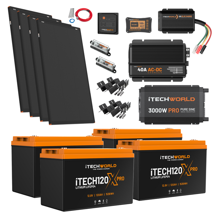 The Elite | Lithium Caravan Kit | 480Ah includes four solar panels, four iTECH120X Pro lithium batteries, a 3000W inverter, AC-DC charger, solar controller, cables, fuses, and mounting hardware—your all-in-one caravan power solution.