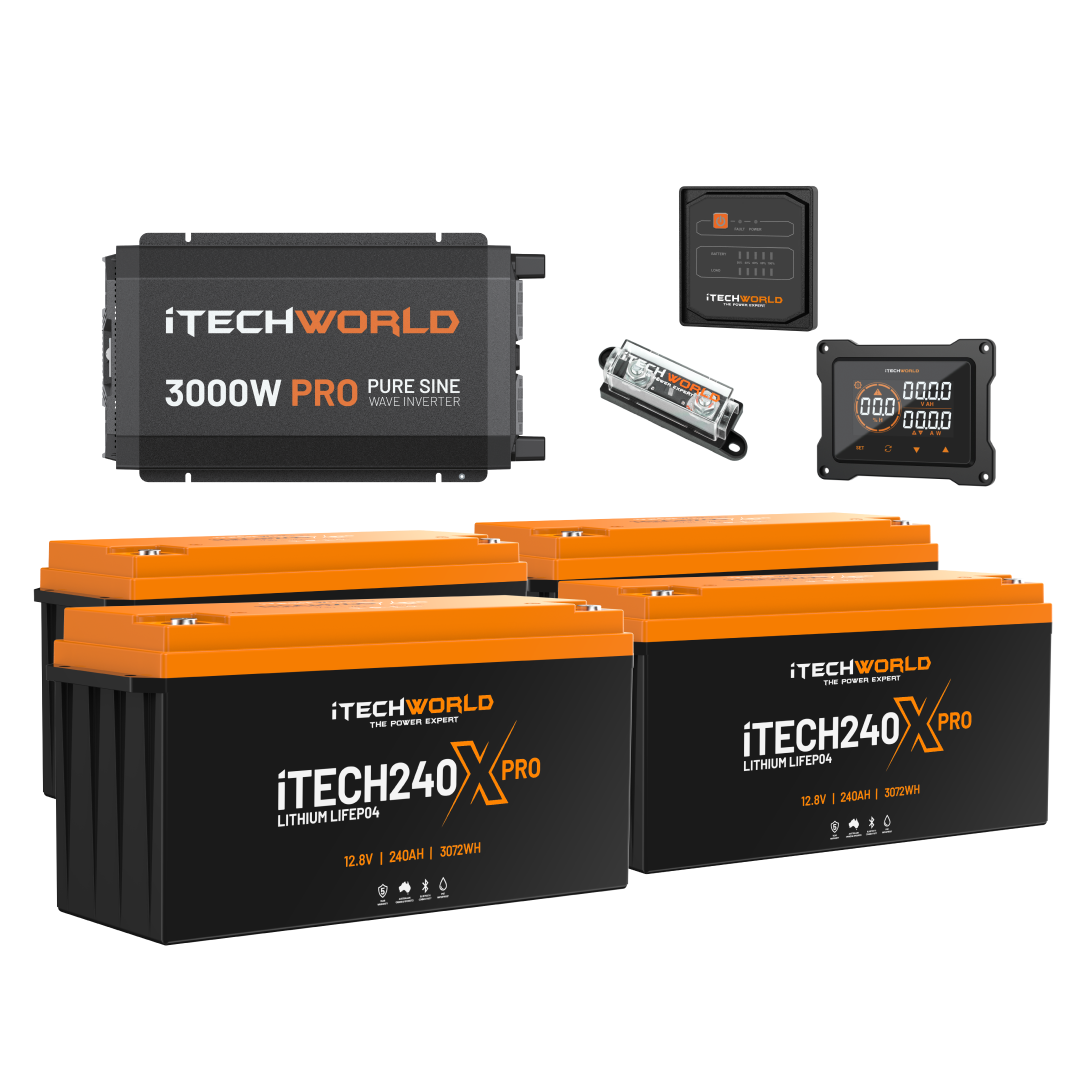 The iTechworld Off Grid System 12.28kWh is shown with sleek black and orange components, including three lithium batteries, a 3000W pure sine wave inverter, battery monitor, DC-DC charger, and accessory against a white background.