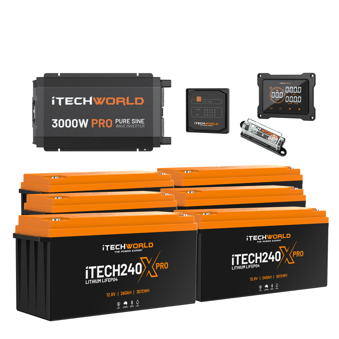 The iTechworld Off Grid System 18.43kWh is a complete 12V power setup with a 3000W Pro inverter, four iTECH240X Pro lithium batteries, display monitor, fuse, and battery management—featuring bold orange and black accents.