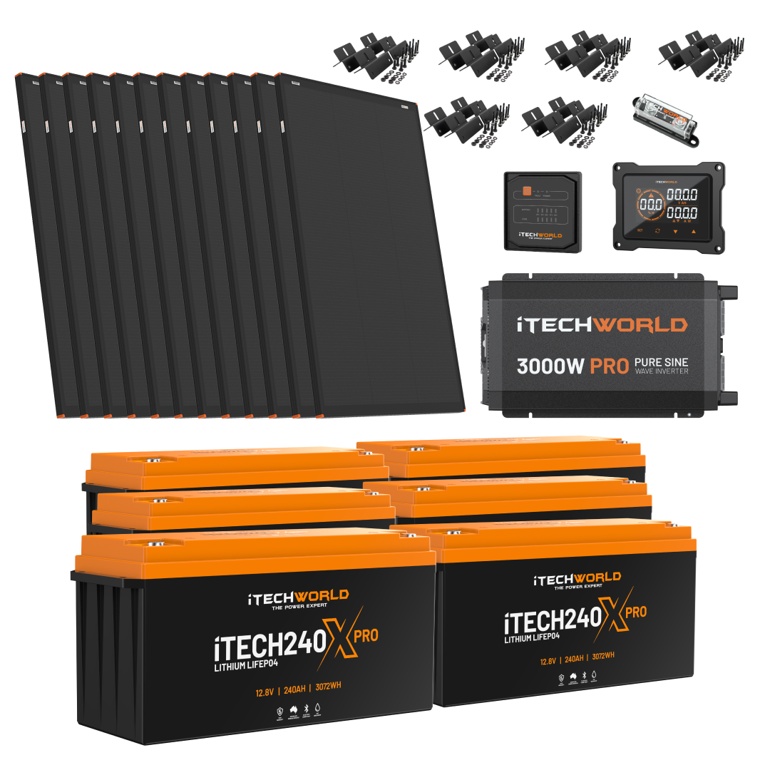 The iTechworld Off Grid System (18.43kWh) is a complete 12V solar kit with eight large panels, four orange-black lithium batteries, power inverter, charge controller, fuse box, cables, connectors, and installation accessories.