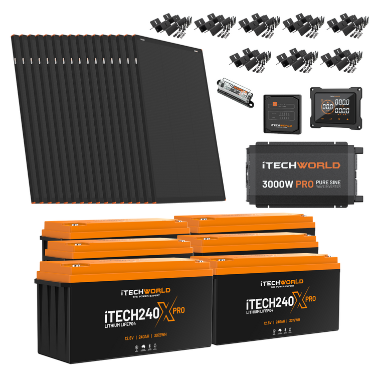 The iTechworld Off Grid System | 18.43kWh includes 12 solar panels, 6 orange and black lithium batteries, a 3000W inverter, charge controller, cables, connectors, and mounting hardware—all arranged on a white background.