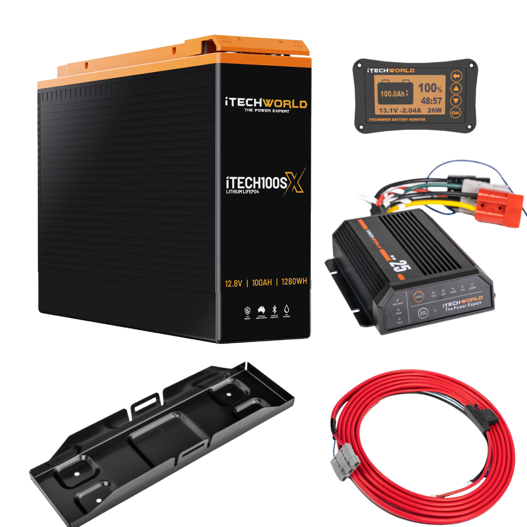The iTechworld Slimline 4WD Dual Battery Kit (100Ah Lithium) in black and orange includes a display screen, charger, mounting tray, and red power cable—perfect for off-grid energy—shown on a white background.